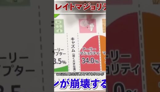 数々の予想を的中させてきた岡田斗司夫が語る2024年の社会とは